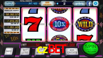 Descubra o Mundo do Cassino Online com czbet